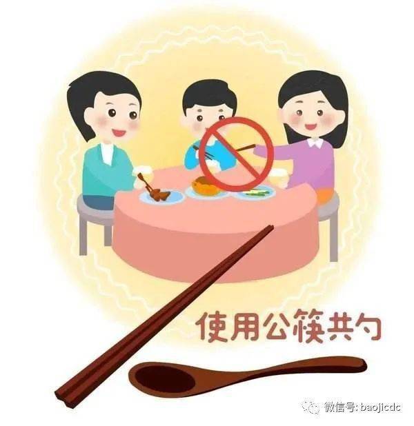 使用公筷公勺,养成良好的用餐习惯;不与他人共用水杯,毛巾等物品.