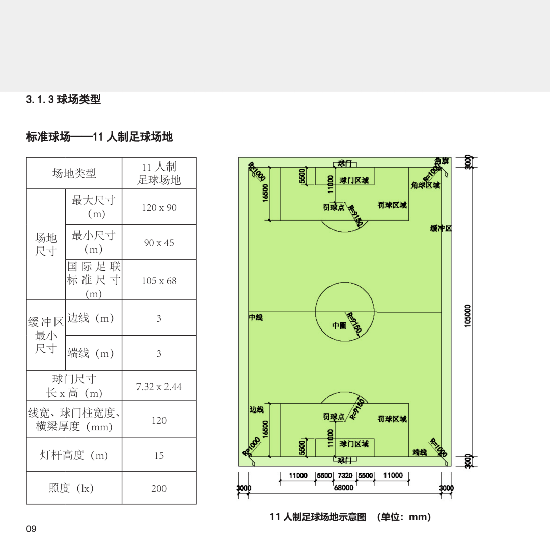 城市社区足球场地设施建设技术指南发布