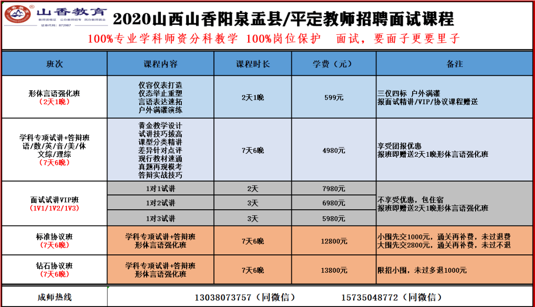 学而优招聘_会员招聘 建湖学而优教育培训中心招聘简章(5)