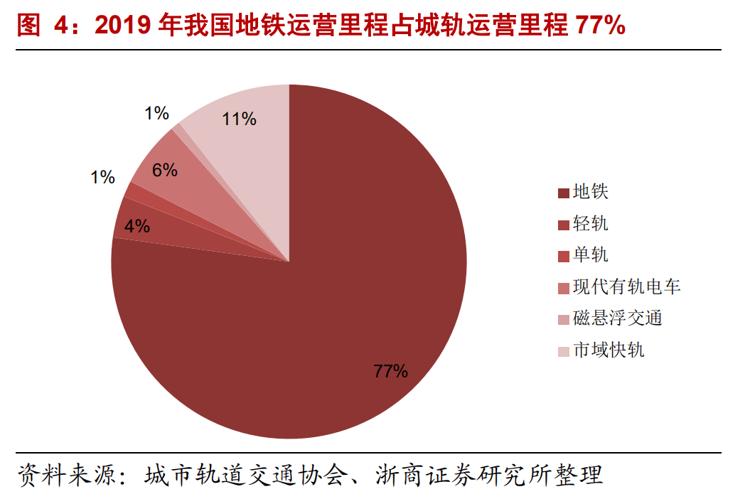 项城十四五gdp目标_汪涛 十四五 规划预计进一步淡化GDP增长目标(2)