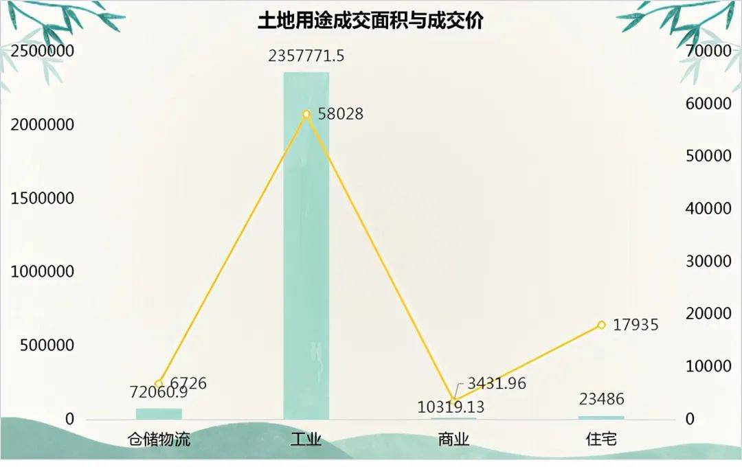 贵安新区gdp归属_雄安新区(2)