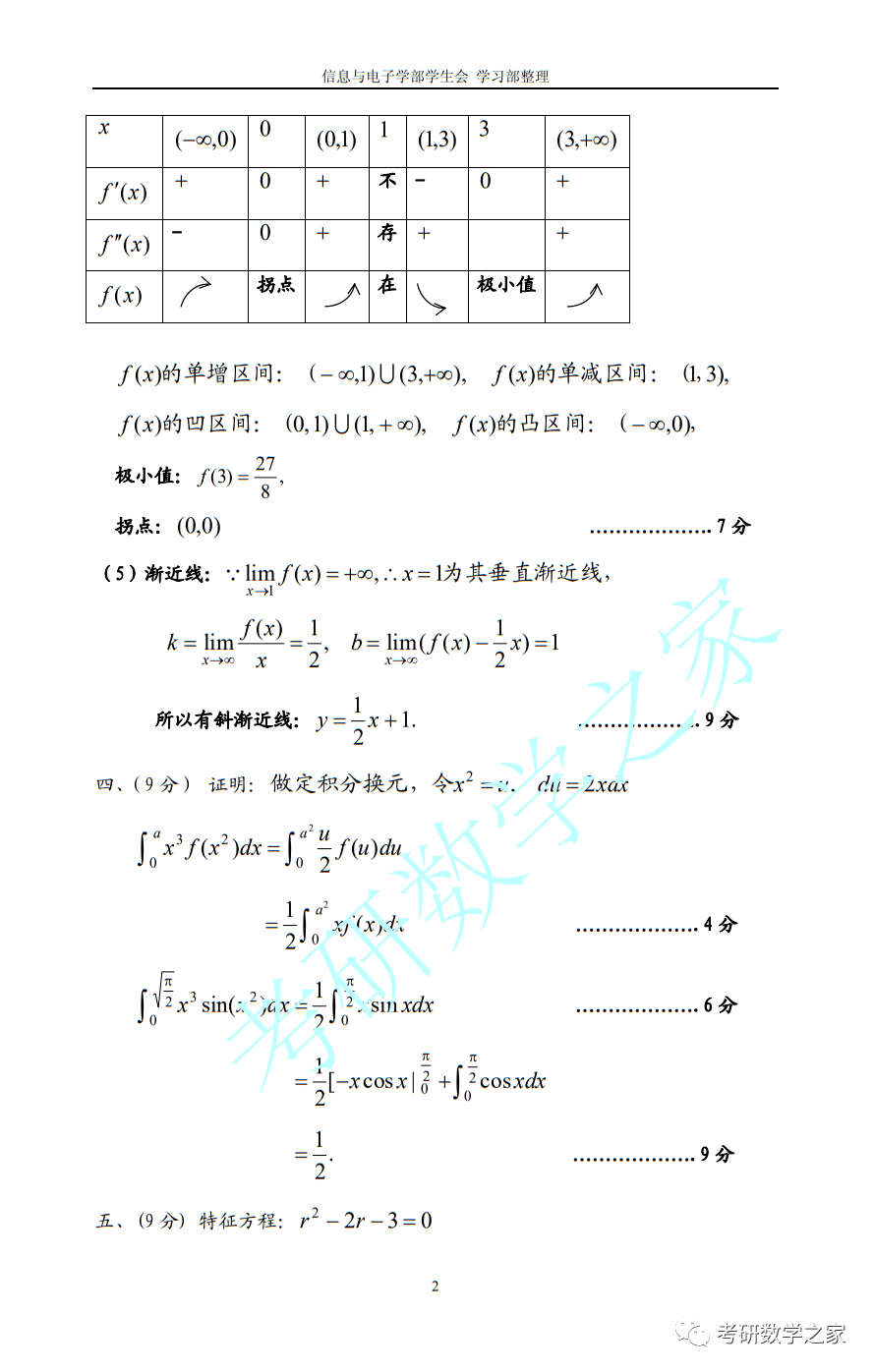b19e131b8afb453a950ffb88f80a90a4.png