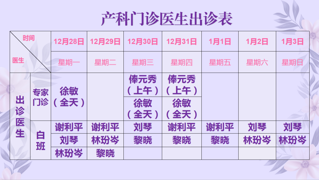 【收藏】阳朔县妇幼保健院门诊科室医生出诊一览表(12