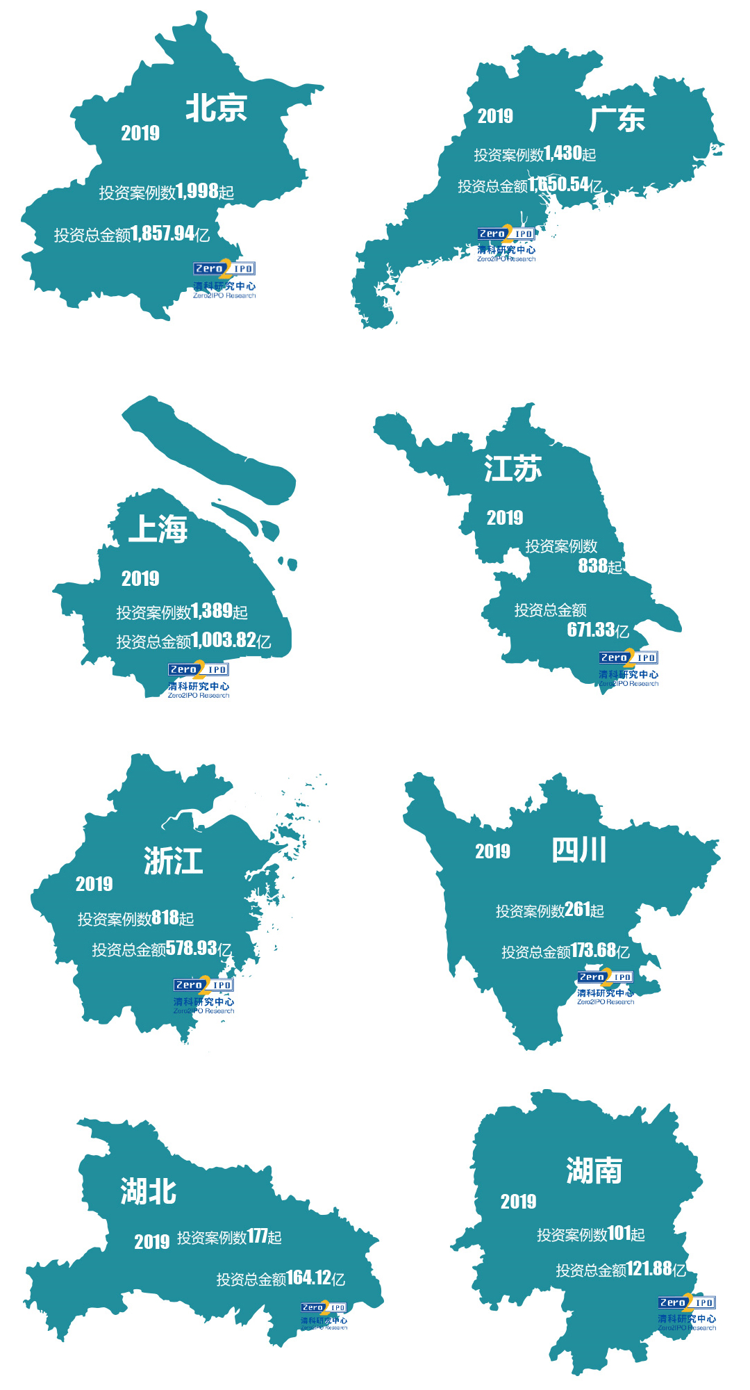 清代经济总量_清代家具(2)