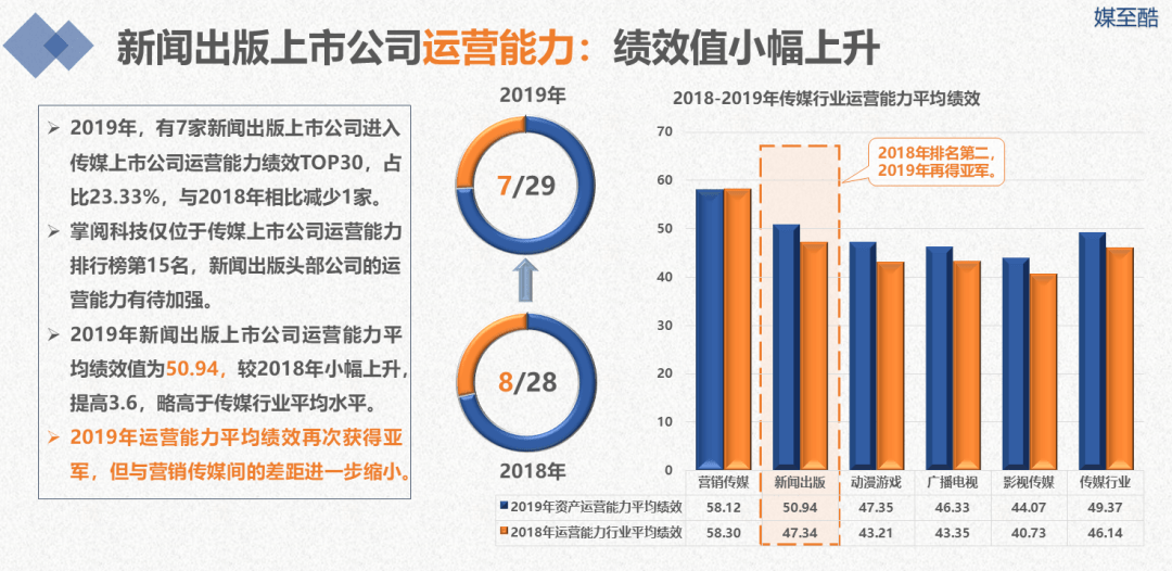 县人口普查技术总结新闻_人口普查人数新闻模板(2)