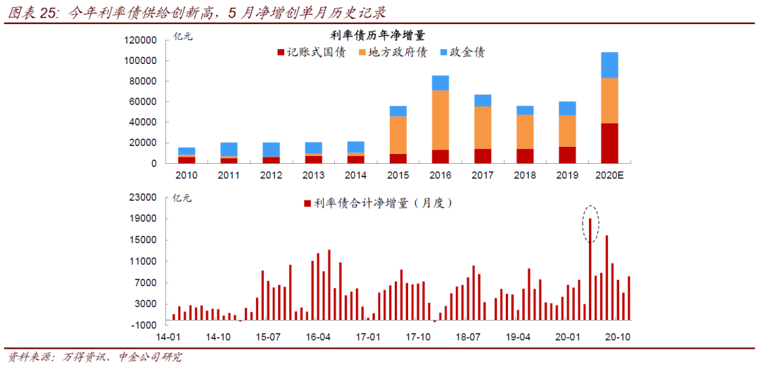 法国人口多少亿2020_法国人口