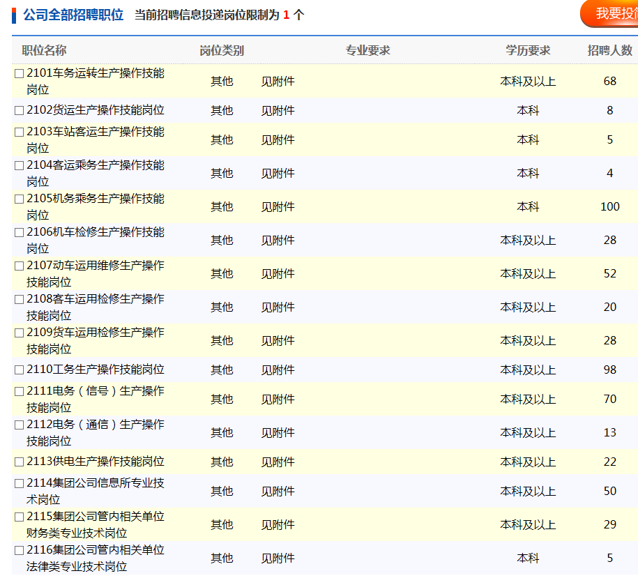 2021年兰州市人口_兰州市人口迁进图(3)