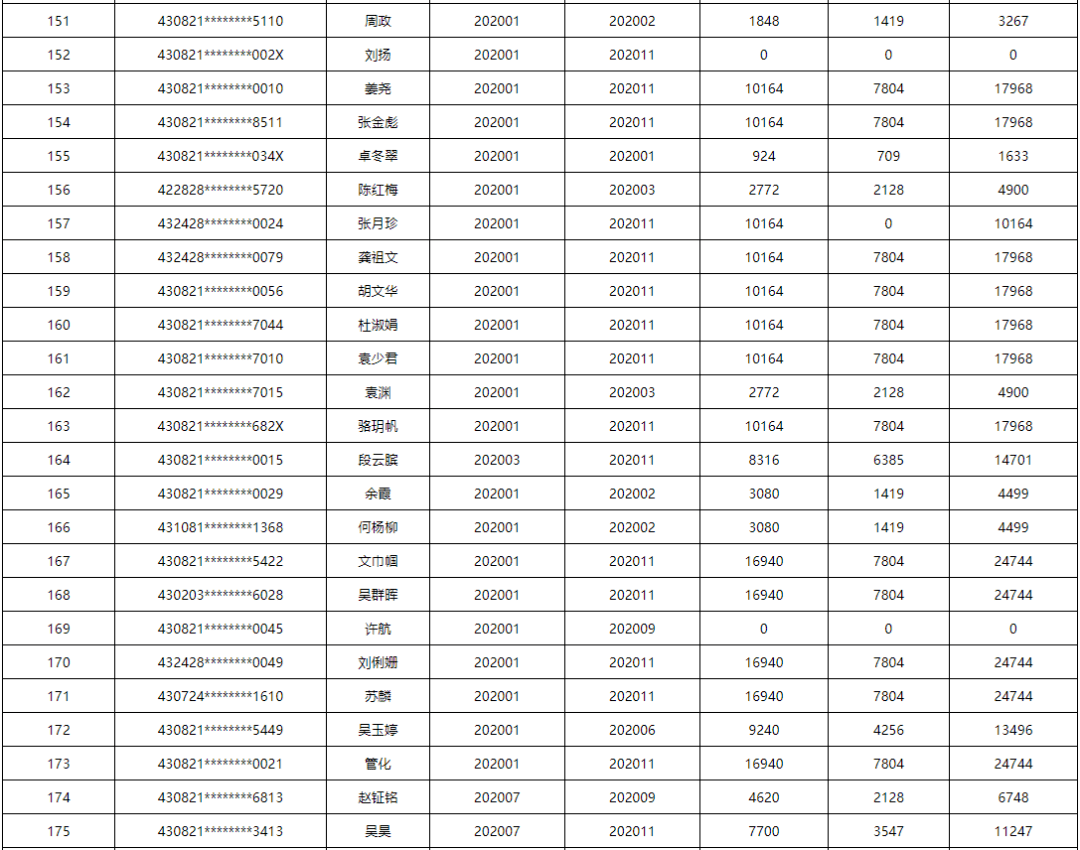 慈利有多少人口2020年_慈利一中图片