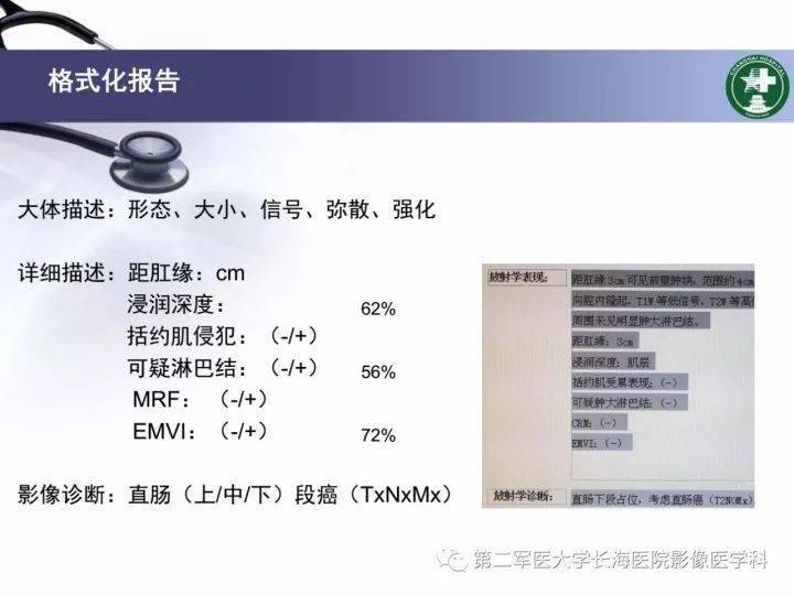 直肠癌mri评价及影像学结构化规范报告