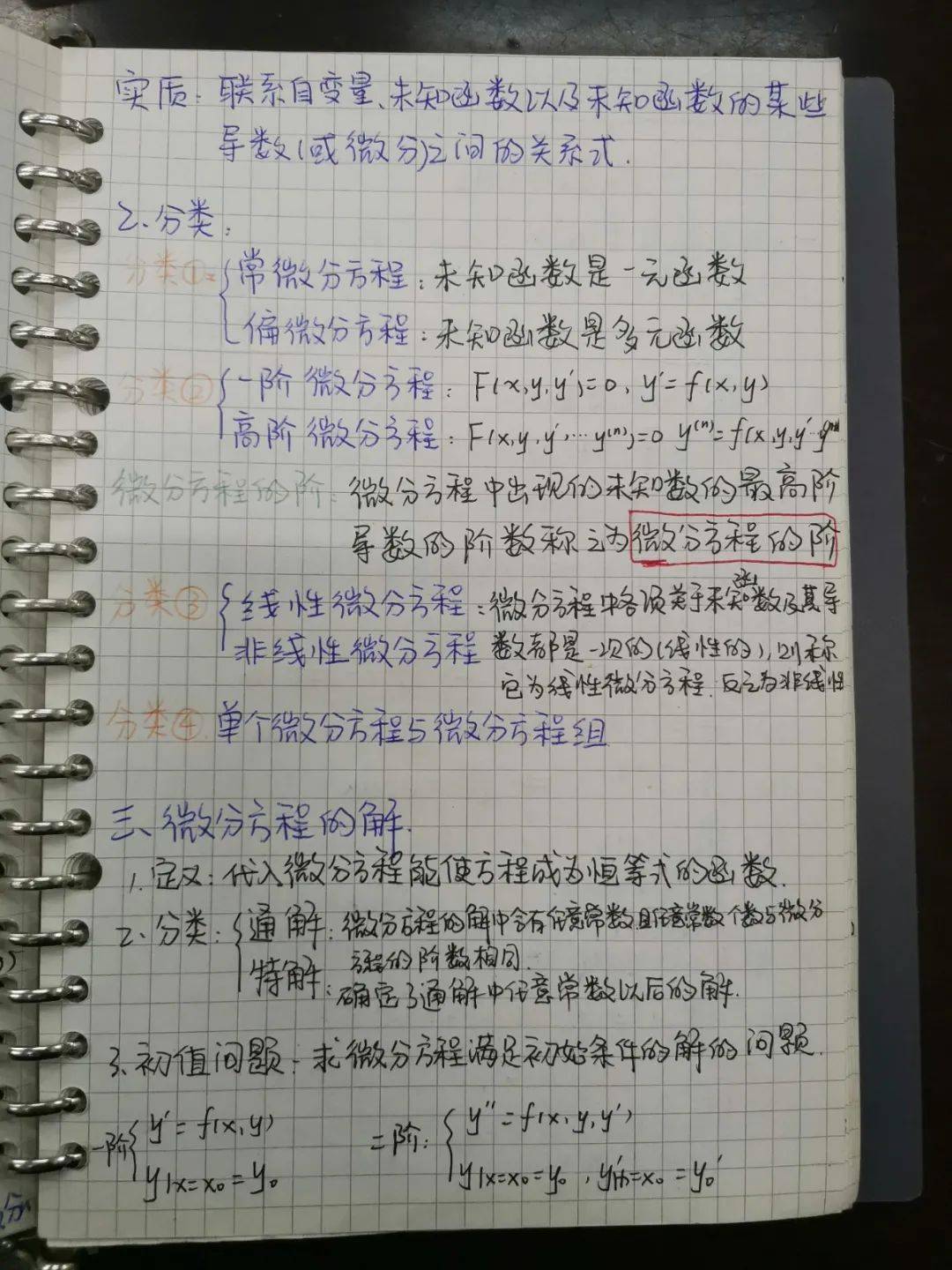 优秀课堂笔记评选结果来啦!快来看看吧