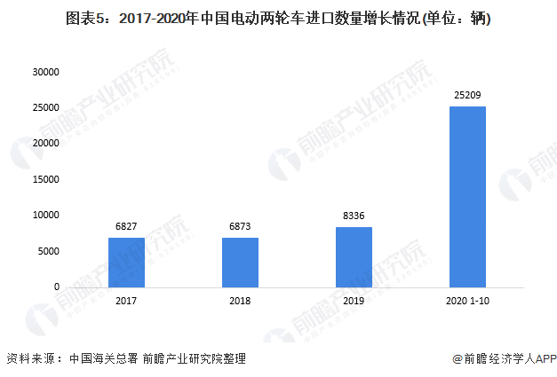 全国省人口最多排名2020_中国人口省排名