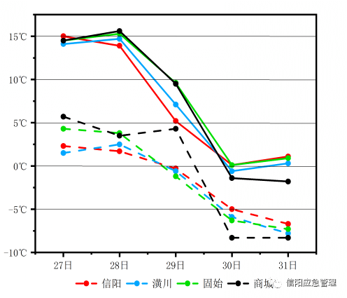 河南信阳人口_河南信阳人口排名 面积排名 固始县人口爆表勇夺河南人口第一(3)