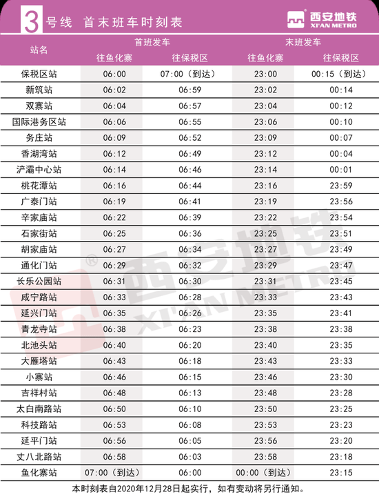 刚刚西安地铁569号线正式开通