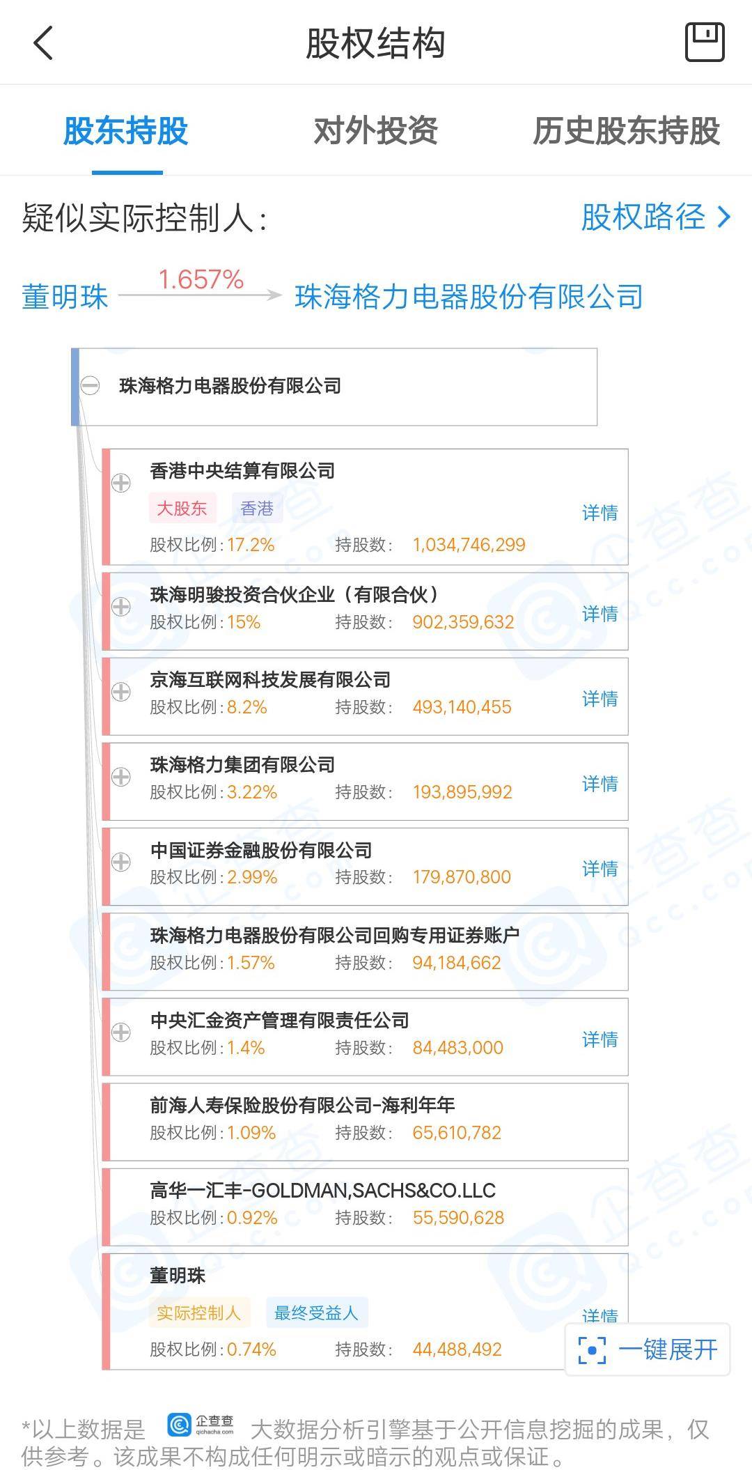 董事长秘书职责_董事长的职责(3)