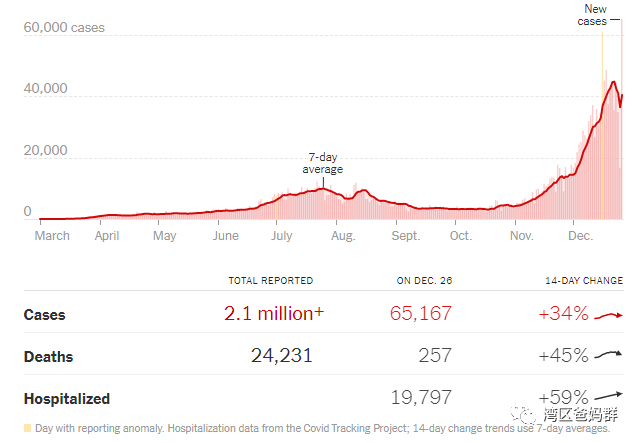 达县人口_湖南有个达县人口54万 GDP竟然超193亿元