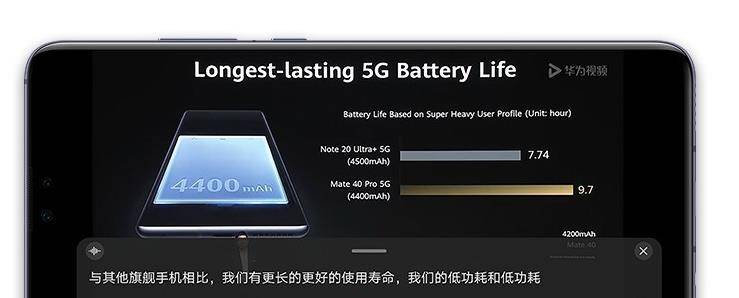 Mate|华为Mate 20系列等14款机型迎来EMUI 11公测升级 畅享三大新体验