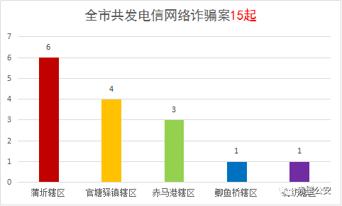 咸宁多少人口_宜居的咸宁,为何房价这么便宜(2)