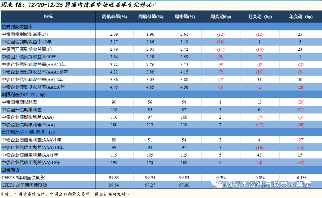 经济社会活动总量_世界经济总量图片(3)
