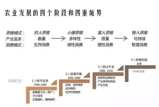 响水人口2021_每日互动 2021年 五一 假期旅游数据报告(3)