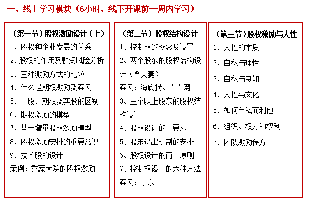 人口与医院配比关系_人口配比图统计图(3)