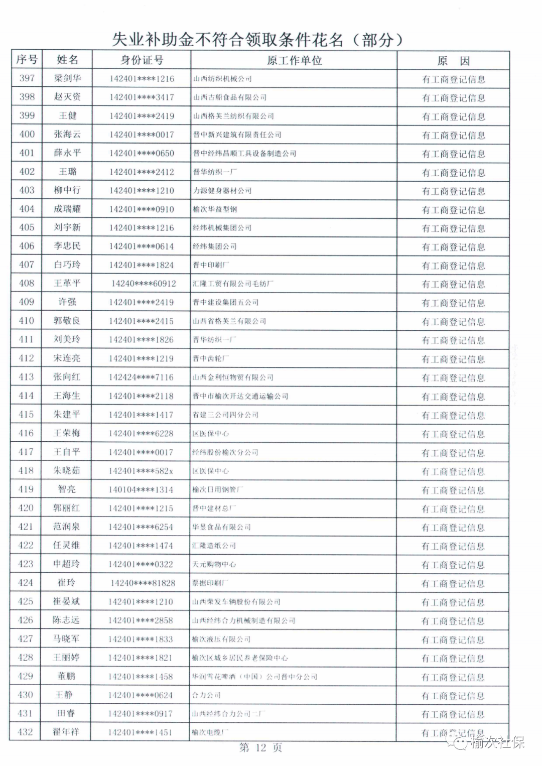 失业补助金算在gdp里_成都最高可领6835.2元 自愿离职也能领的失业补助金来了