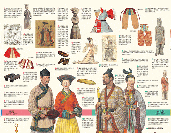 【新品】中国語書籍： 中国服饰通史 墙书 时间图谱百科全书 Amazon.com: 中国服饰通史墙书(精)/时间图谱百科全书