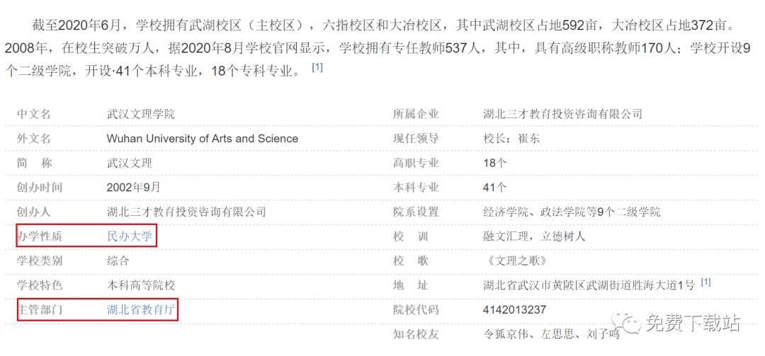 院校本科排名二批分數線_二批本科院校排名_院校本科排名二批分數