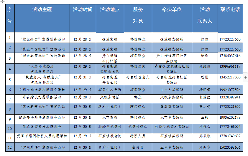 文明时代2设置添加人口_文明时代2(2)