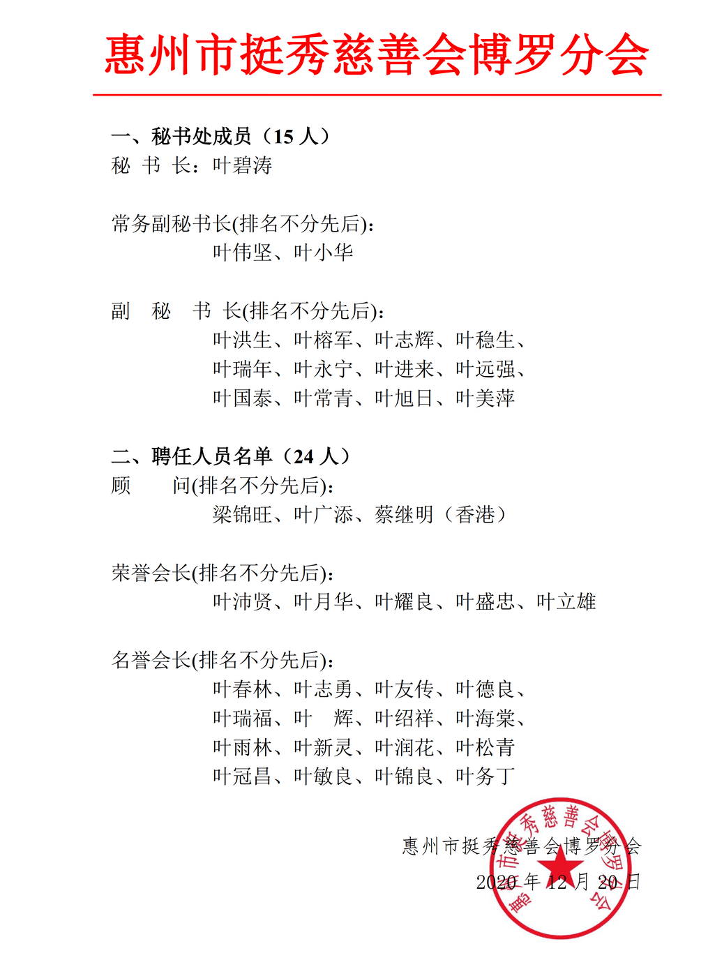 博罗分会执行会长叶瑞文宣读任命及聘任名单宣读任命,聘任人员名单友