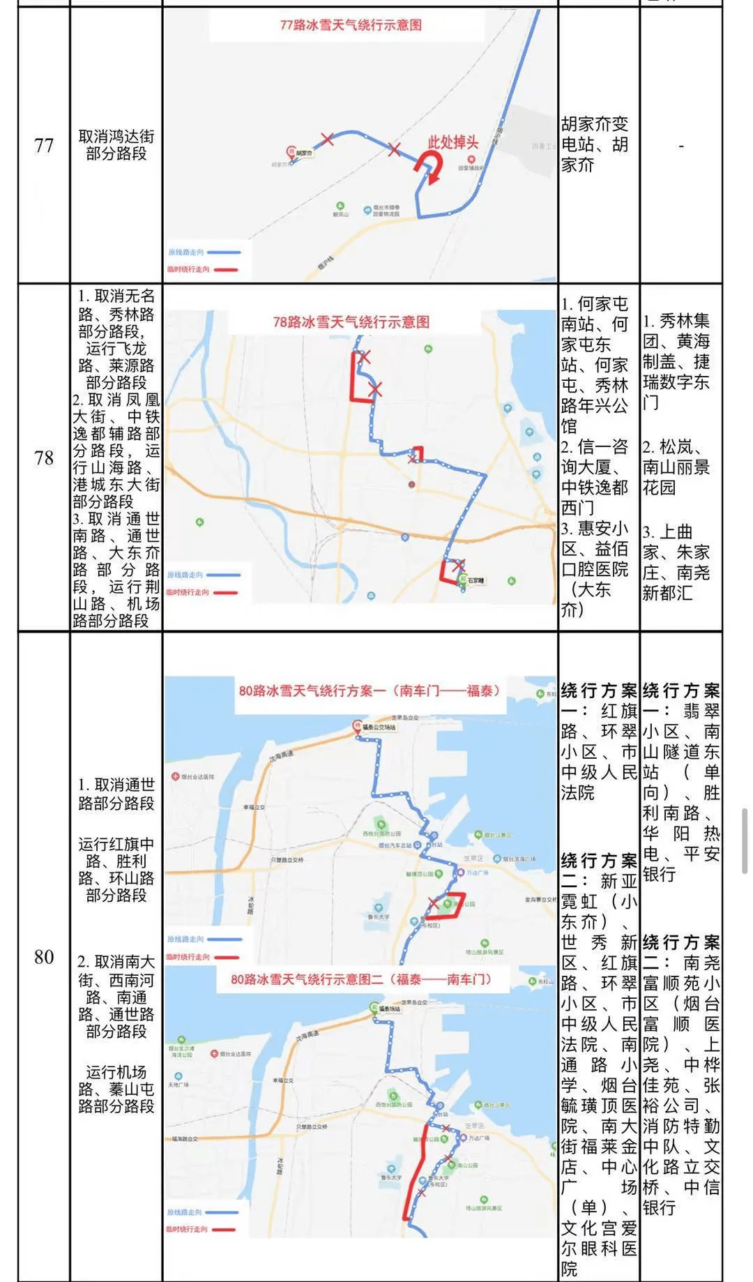 美国人口流动性大_美国人口