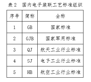 为什么国民党简称gdp_实时(2)