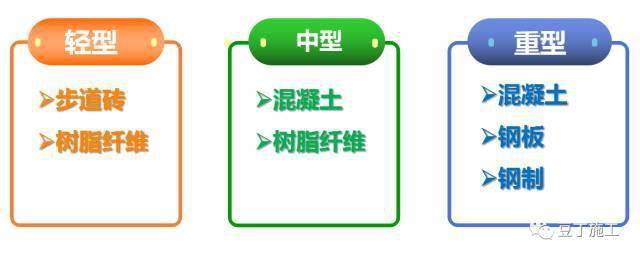 项目上的临建这样干,省钱又规范!(含各岗位人员配置标准和成本对比)