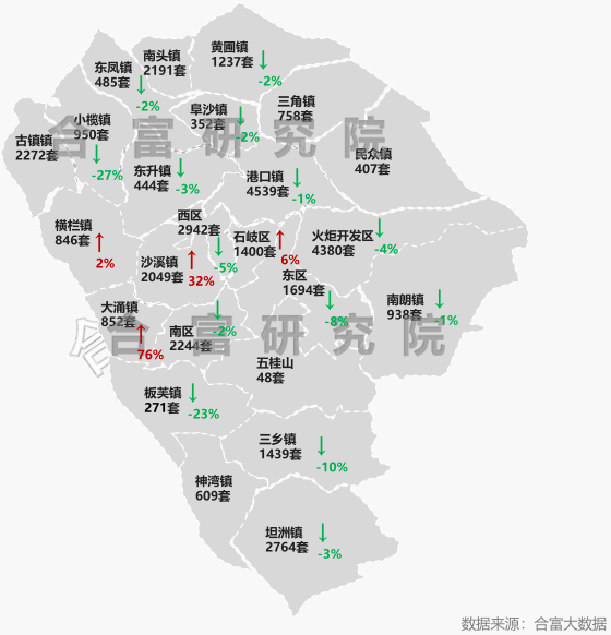 柘港镇有多少人口_柘皋镇(2)