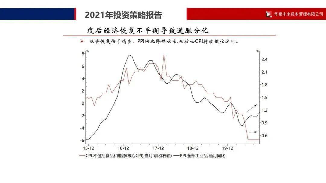 中国2021三季度gdp_中国地图(3)