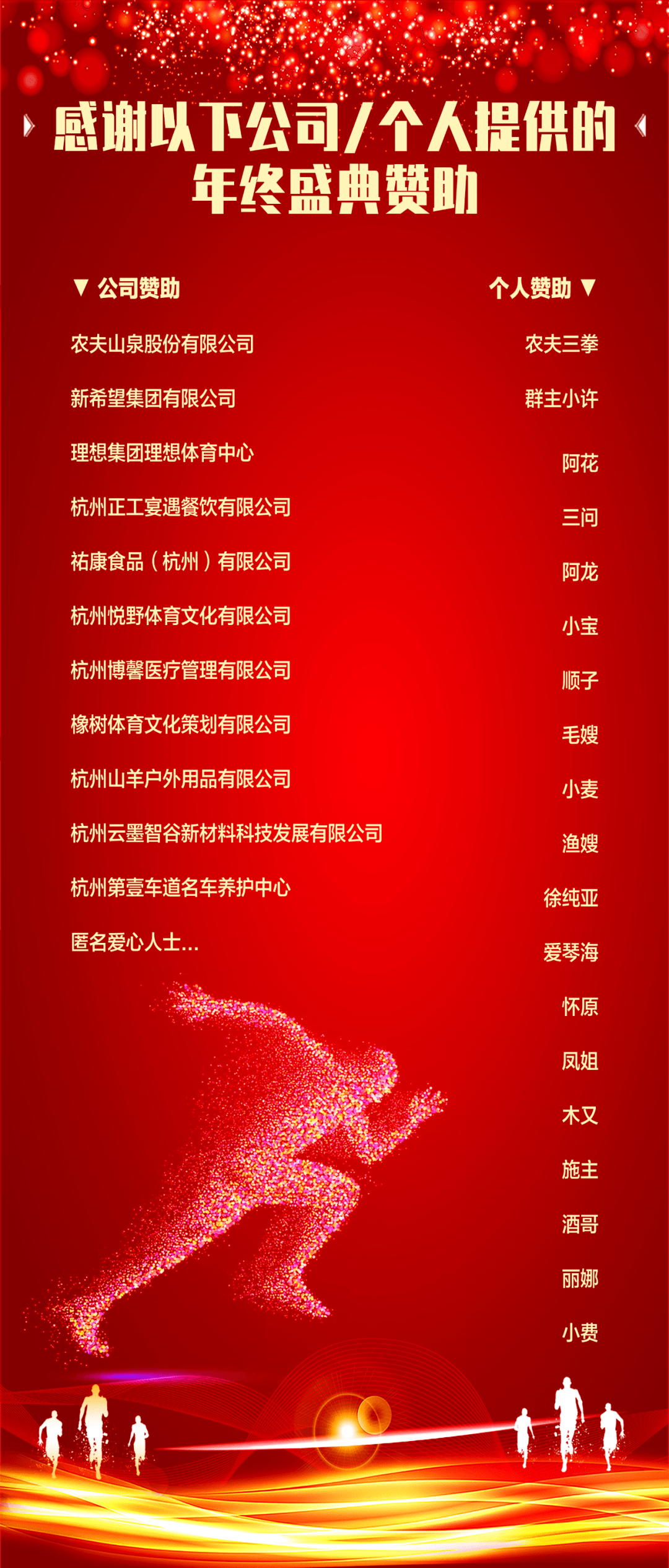 2020年余杭区临平gdp_余杭区地图(2)