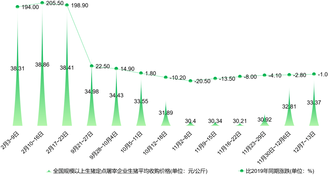 2020出生人口1003万负增长_刚出生的婴儿(3)