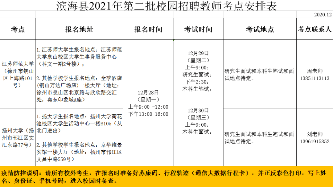 盐城2021人口_2021盐城马拉松奖牌(2)