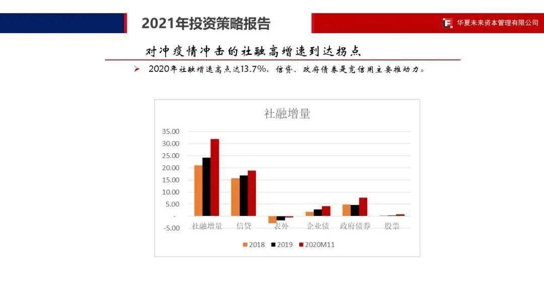 2021上半年gdp_广州各区gdp2021图(2)