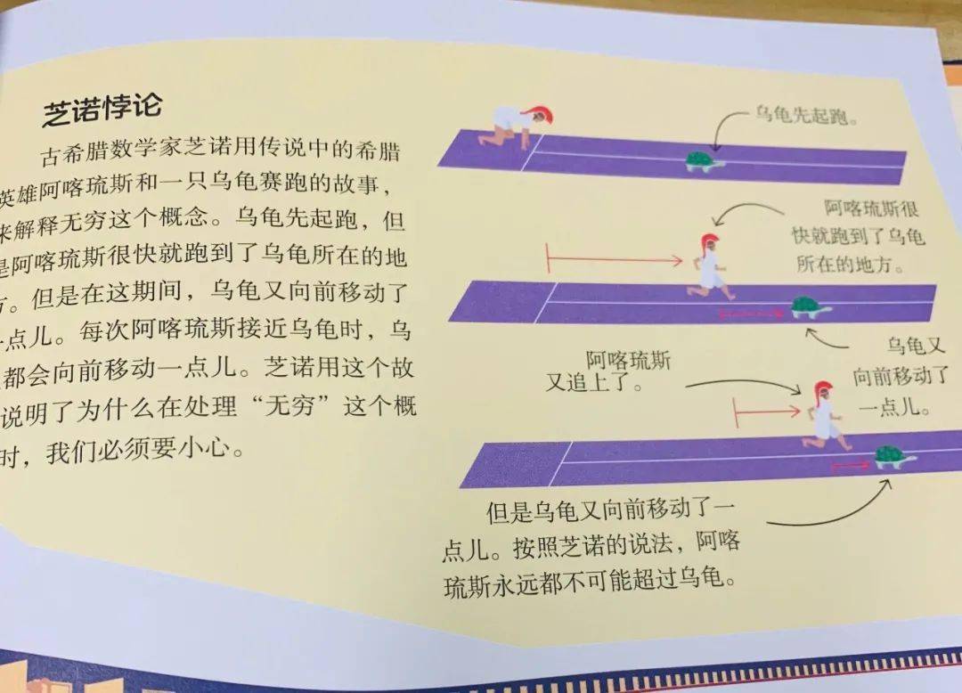 有名的数学悖论 45f22b6de9d34ef89dea9ef1b1b82eeb.jpeg