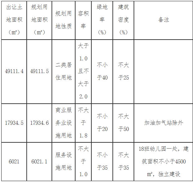 2020年津南区幼儿排名_2020天津津南区教育系统招聘幼儿园教师100人报名入