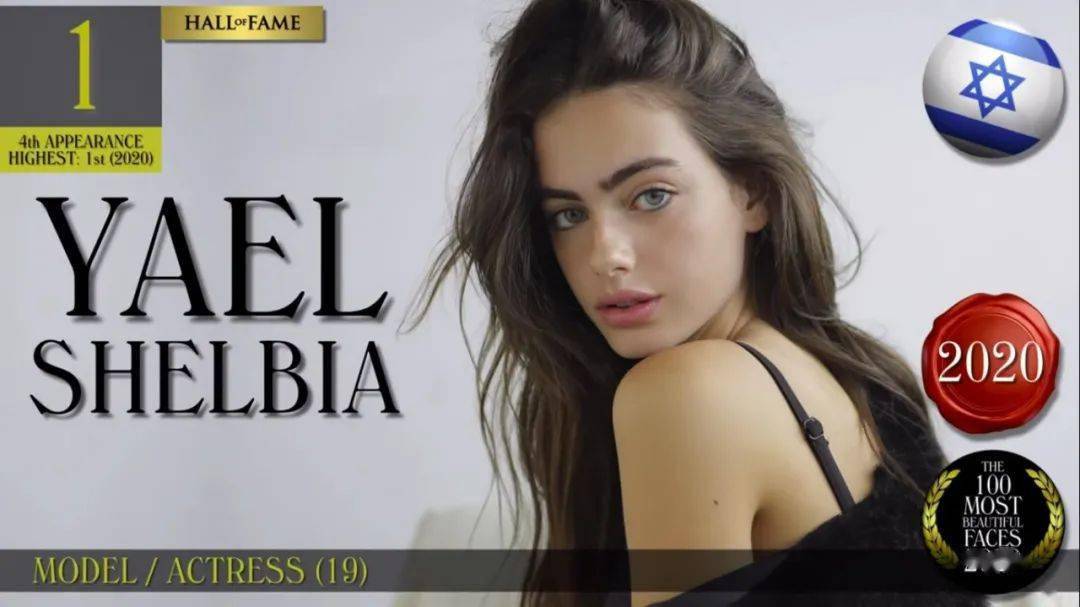 2020全球最美面孔发布,以色列女模抢榜首,内地7女艺人上榜!