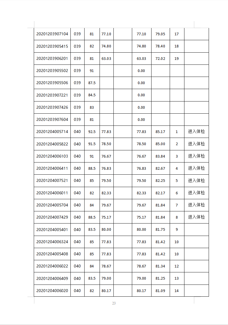 苏州人口2021总人数口_2021姑苏区人口普查结果 附公报(2)