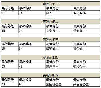 12月30日公布2020年gdp_美国 房地产业 创造的GDP约2.62万亿美元,那我国的呢