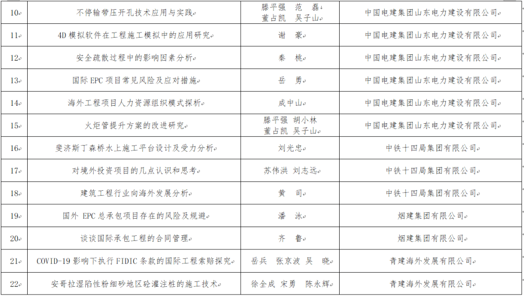 山东成武县2020GDP_山东成武县