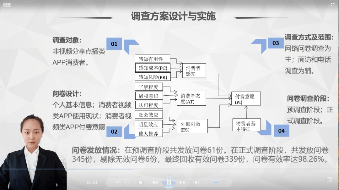 会计专业排名2020_经济管理学院会计学专业2020年比赛获奖成绩