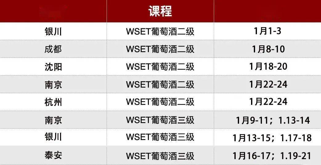 全世界的人口大约九种类型_优秀大约克种公猪图片(3)