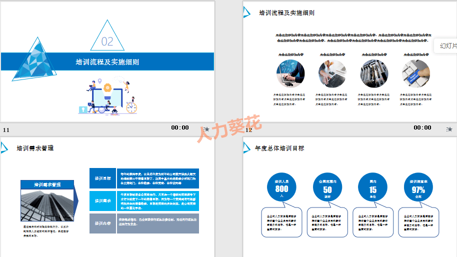 培训计划书范文