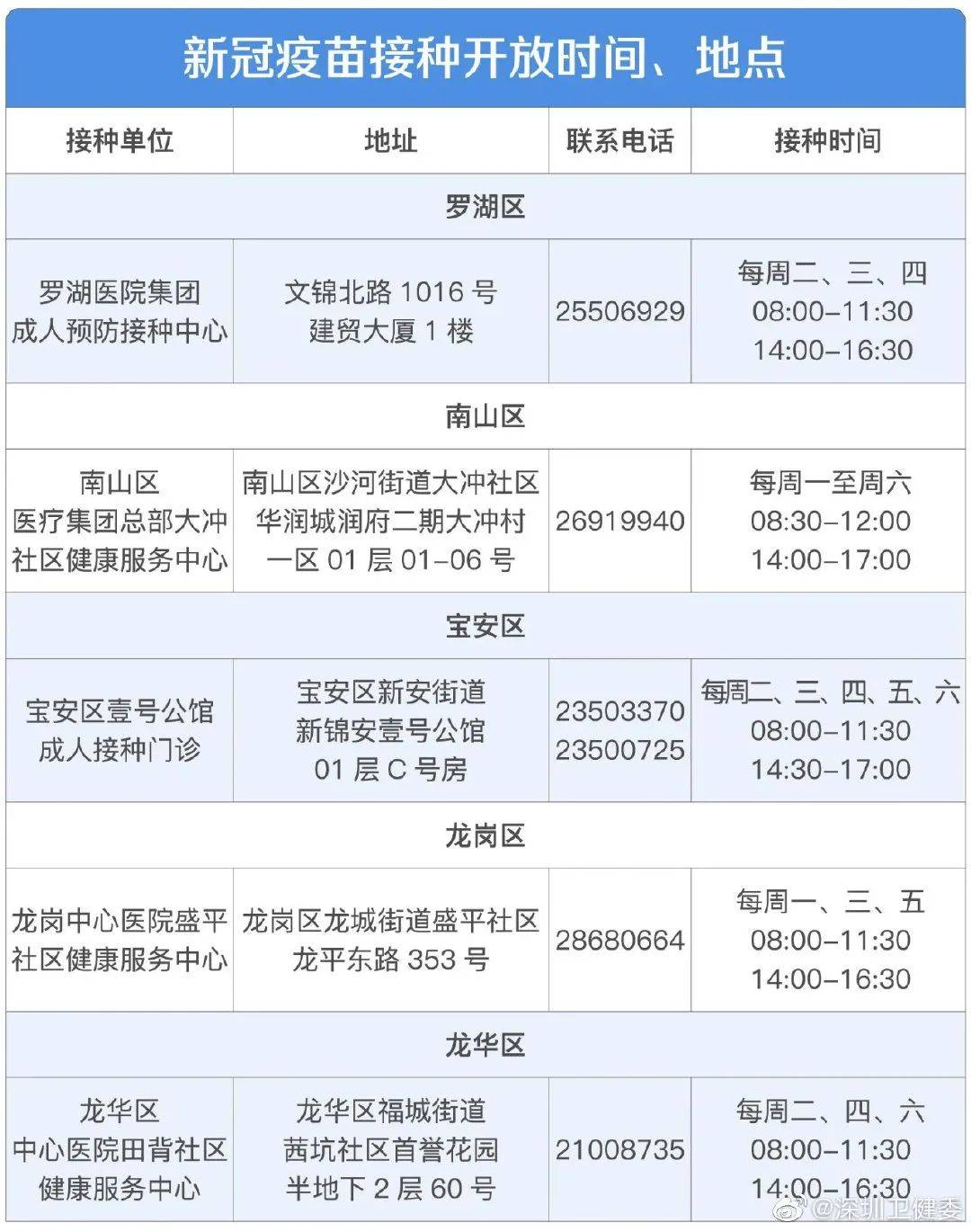 100万人口一个月用多少米_中国女人有多少人口(2)