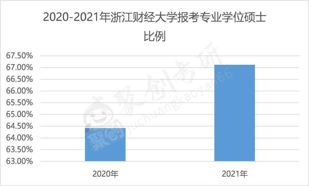 浙江苏人口2020总人数口_浙江大学(3)