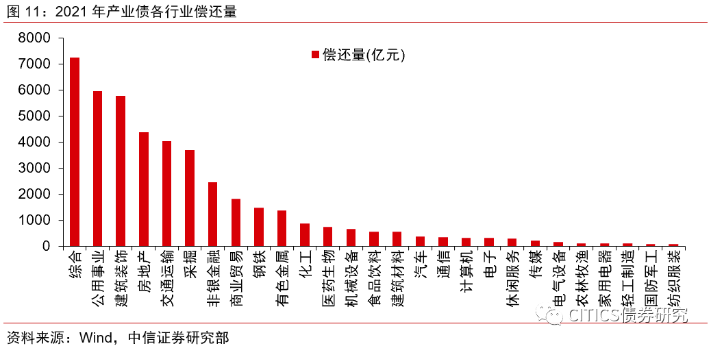 资金角度看gdp_支付宝冻结资金怎么看(2)